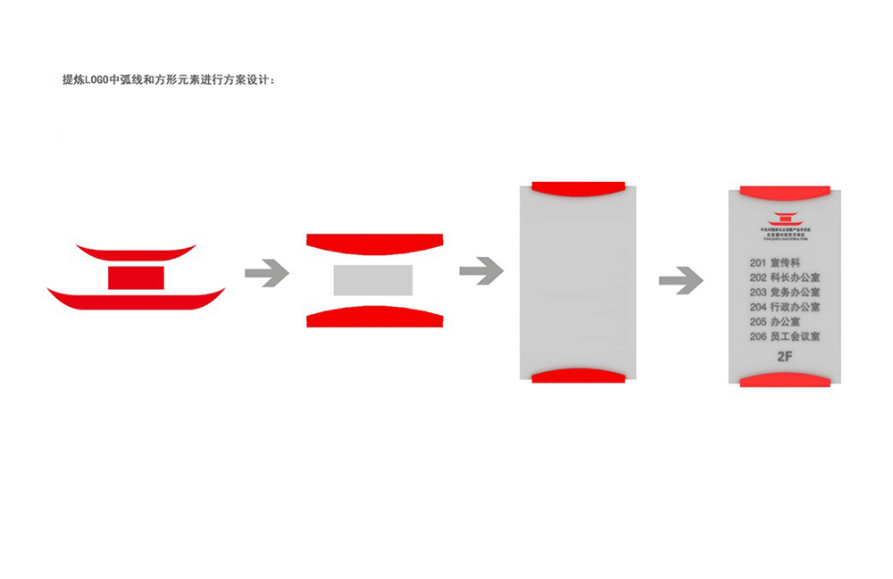 工業(yè)園區(qū)標識設計|導視系統(tǒng)設計|標識牌設計|北京標識設計|標識設計公司