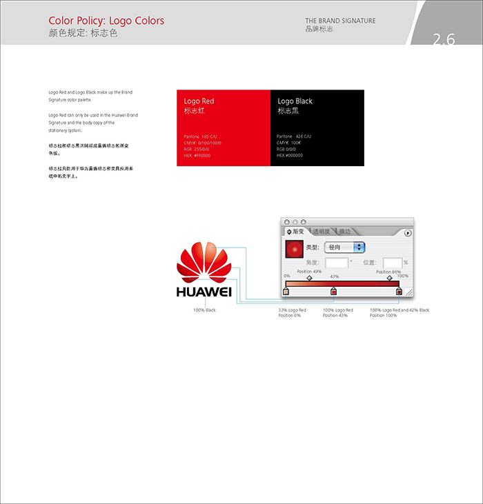 企業(yè)形象設計