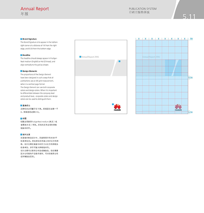 vi設(shè)計(jì)欣賞