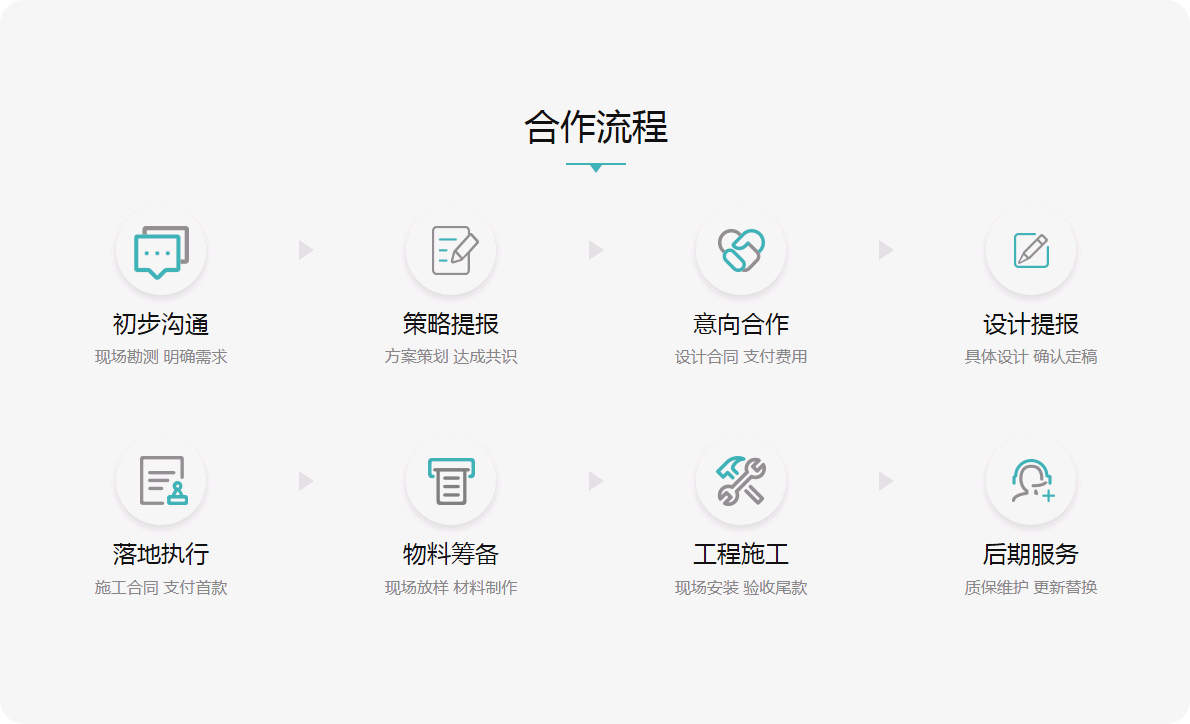 為企業(yè)提供企業(yè)展廳設(shè)計服務(wù)